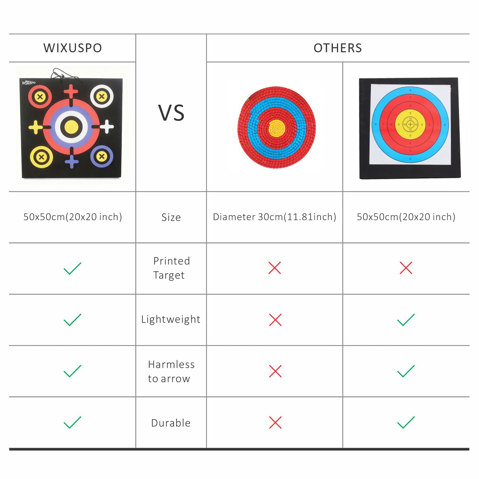 20'' x 20'' x 4'' Foam Archery Target Set Foldable Self-Standing High-Density Target Block Backyard, Portable Target for Compound Bows Youth Archery Practice, Built-in Carrying Handle (2 pack)