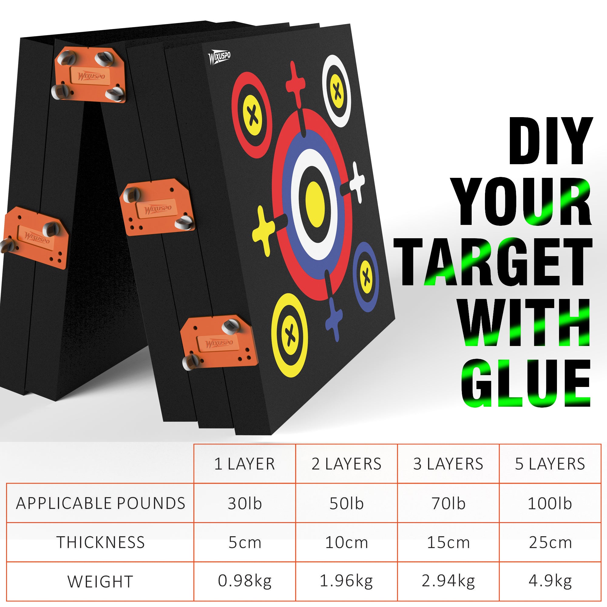 20'' x 20'' x 4'' Foam Archery Target Set Foldable Self-Standing High-Density Target Block Backyard, Portable Target for Compound Bows Youth Archery Practice, Built-in Carrying Handle (2 pack)